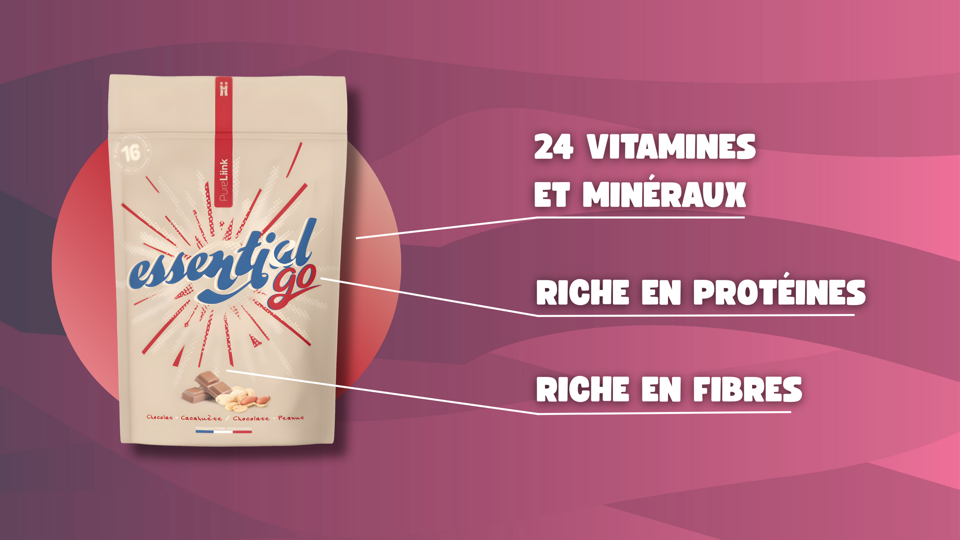 Points forts Essential GO